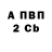 ТГК концентрат I_THE_ME